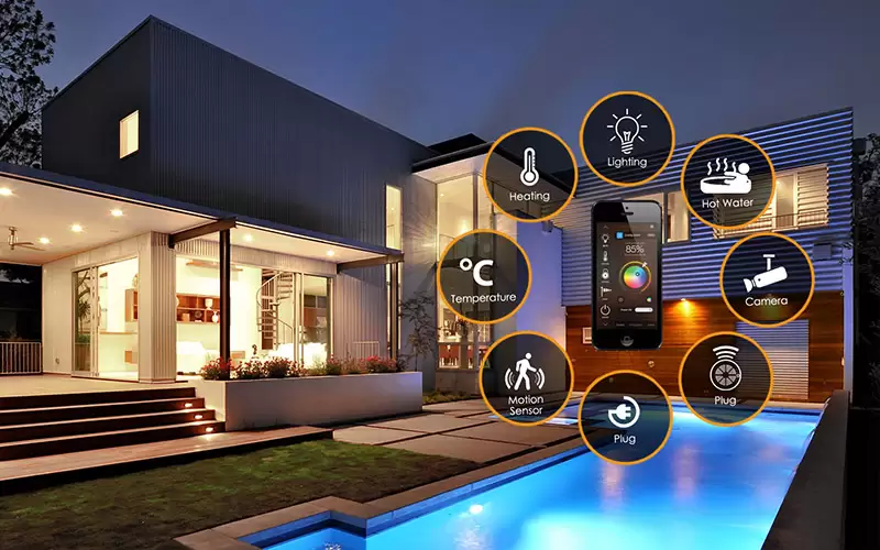 4 Stunning Home Automation Systems That Change Modern Living at Workvix.com