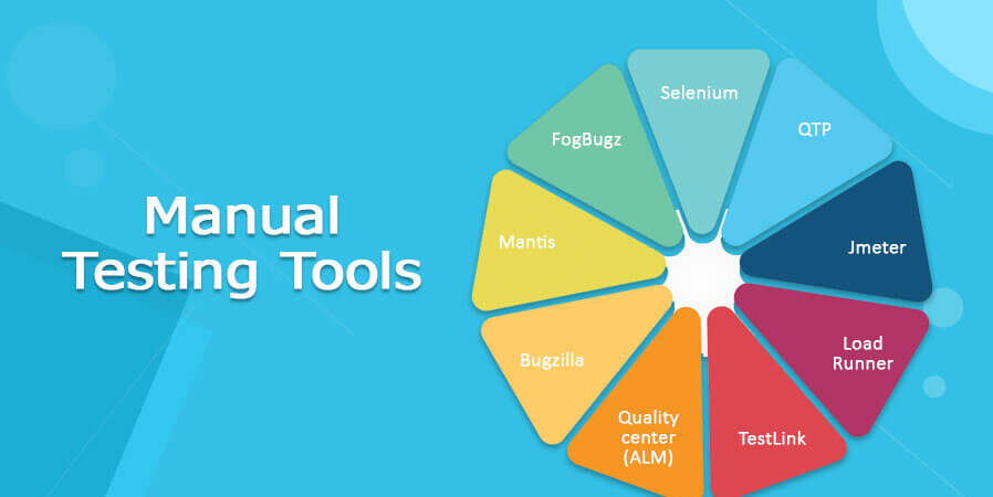 Manual QA Testing Excellence: 7 Powerful Reasons to Trust Workvix.com for Reliable Results