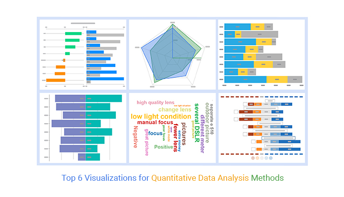 Quantitative Data Analysis