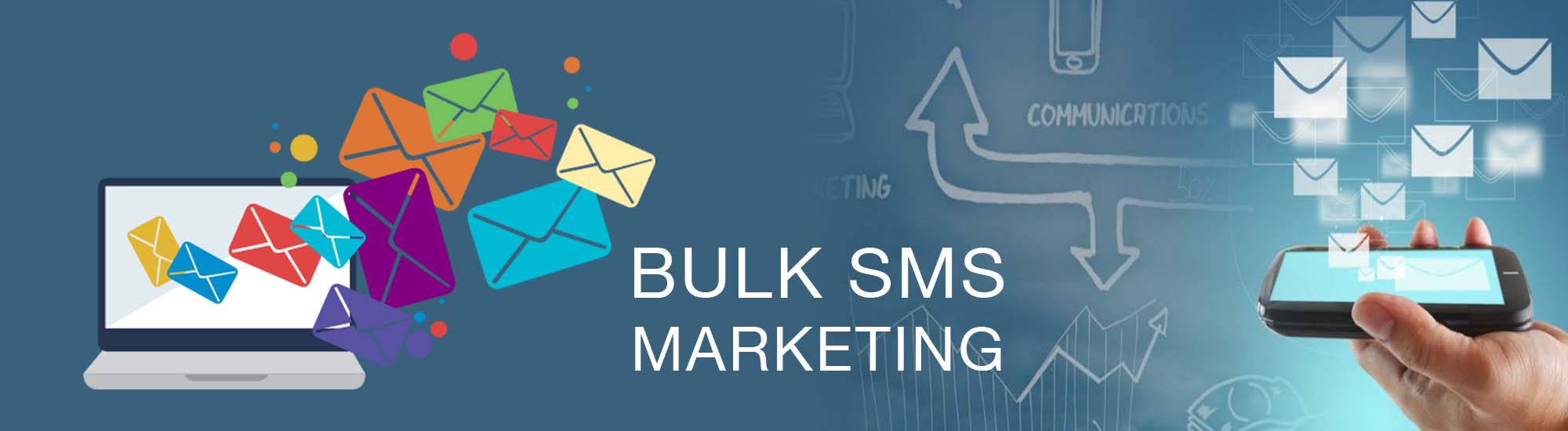 SMS Marketing Services