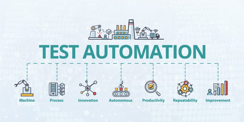 Software QA Automation