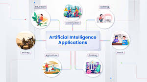 artificial intelligence in education