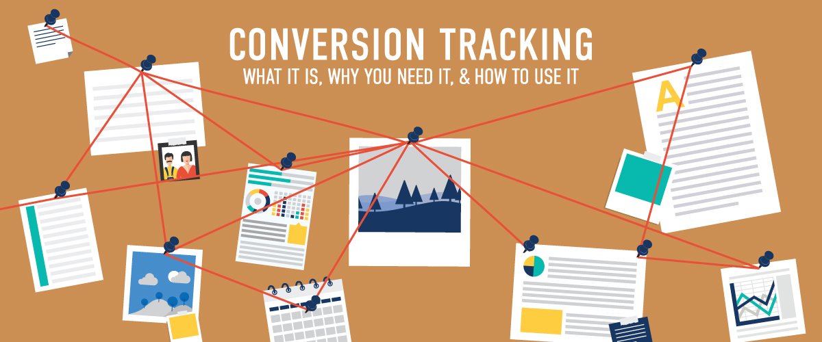 Maximize ROI In 2025 With Reliable Conversion Tracking From Workvix.com
