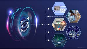 machine learning development