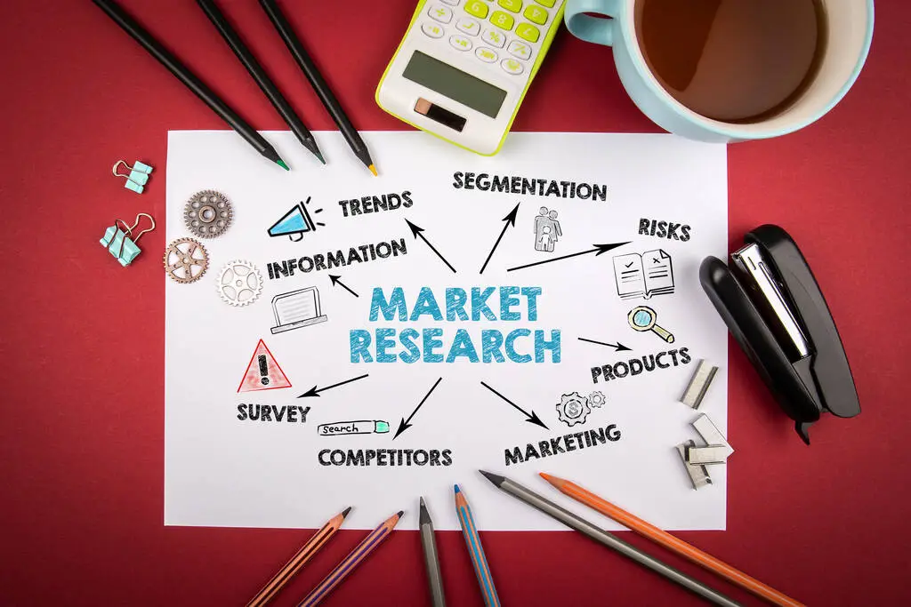 Unlock Business Growth In 2025 With Professional Market Research Services From Workvix.com