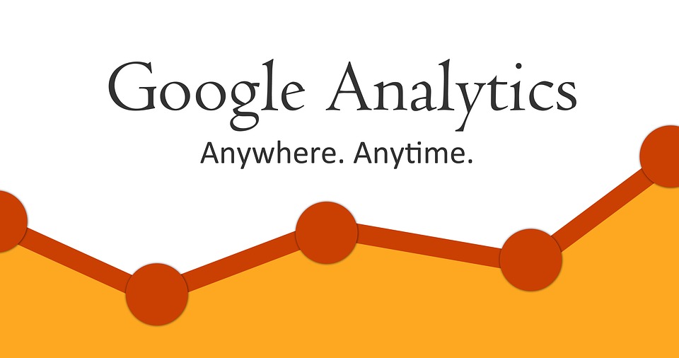 7 Steps to the perfect Google analytics setup to grow your business – Workvix.com.