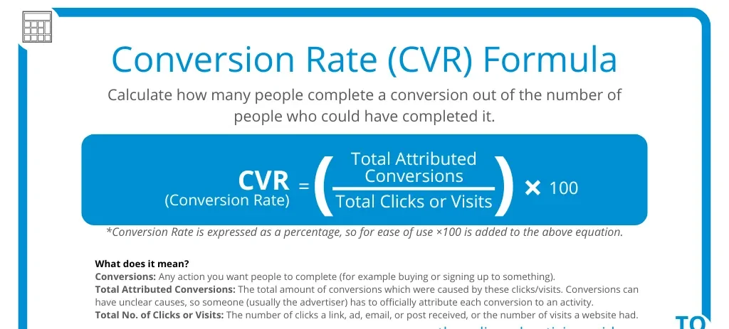 How to Calculate Conversion