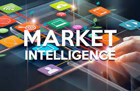 Market Intelligence Method