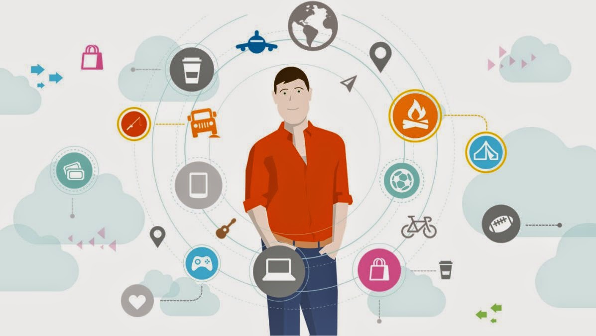 Turn Valuable Insights Into Sales in 2025 with Expert Consumer Behavior Analysts at Workvix.com