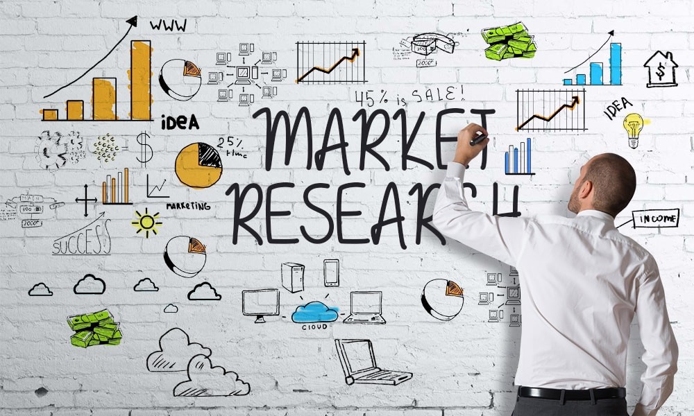 Why Workvix.com Stands Out Among Leading Market Research Agencies In 2025