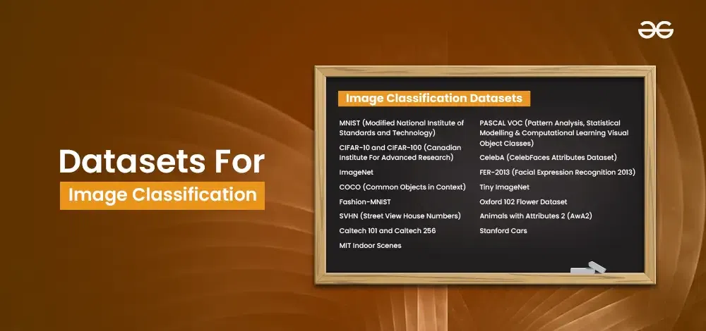 Text Classification Dataset