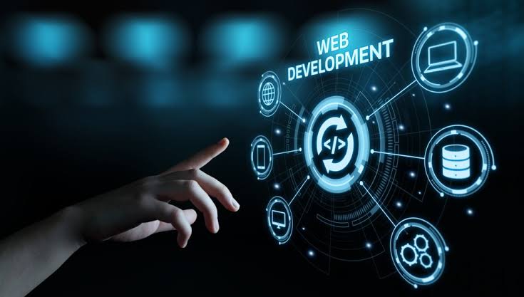 11 Powerful Ways Web Development Fuels Business Growth-And why Successful Brands Choose Workvix