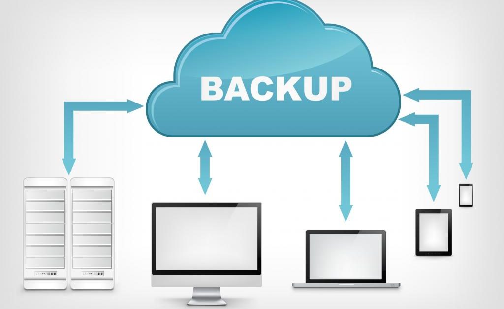 data backup