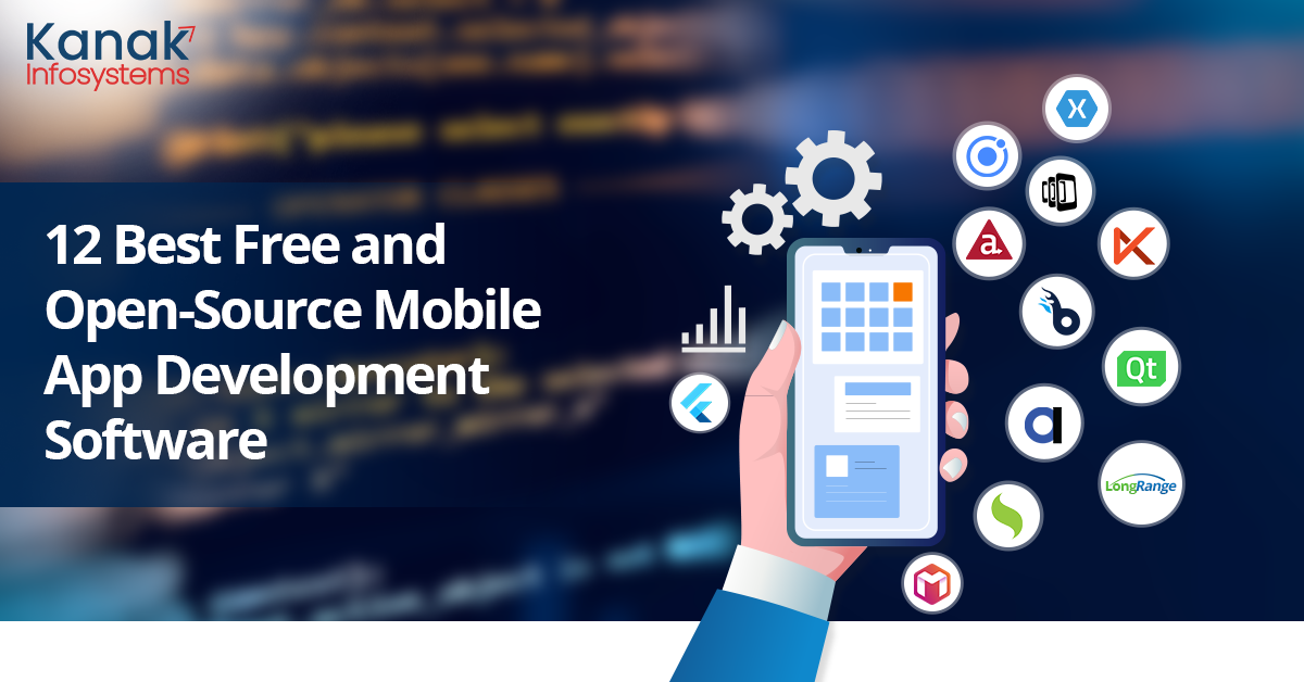 7 Powerful Ways Mobile App Development Can Transform Your Business with Workvix