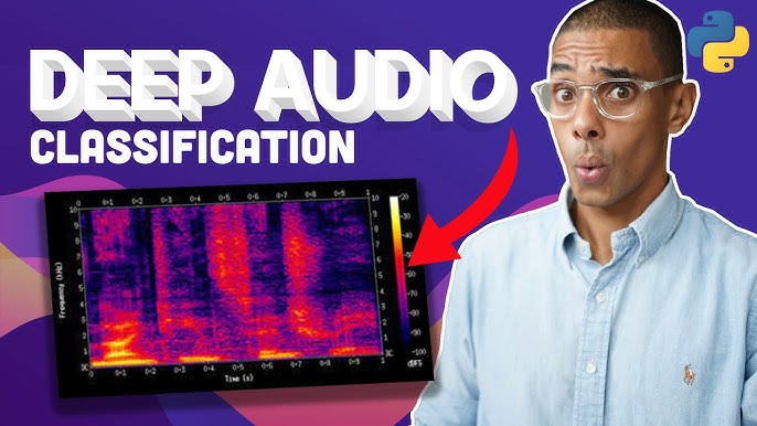 Machine Learning Sound Classification