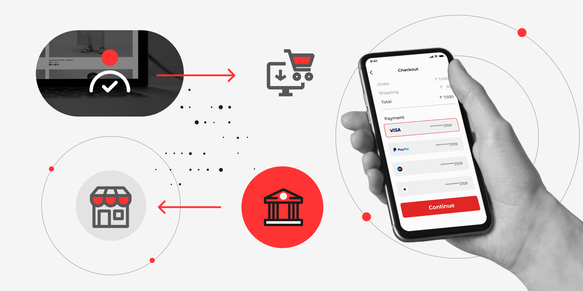 Secure & Seamless Payment Gateway Integration Services: Enable Smooth Online Transactions In 2026 With WorkVix.com