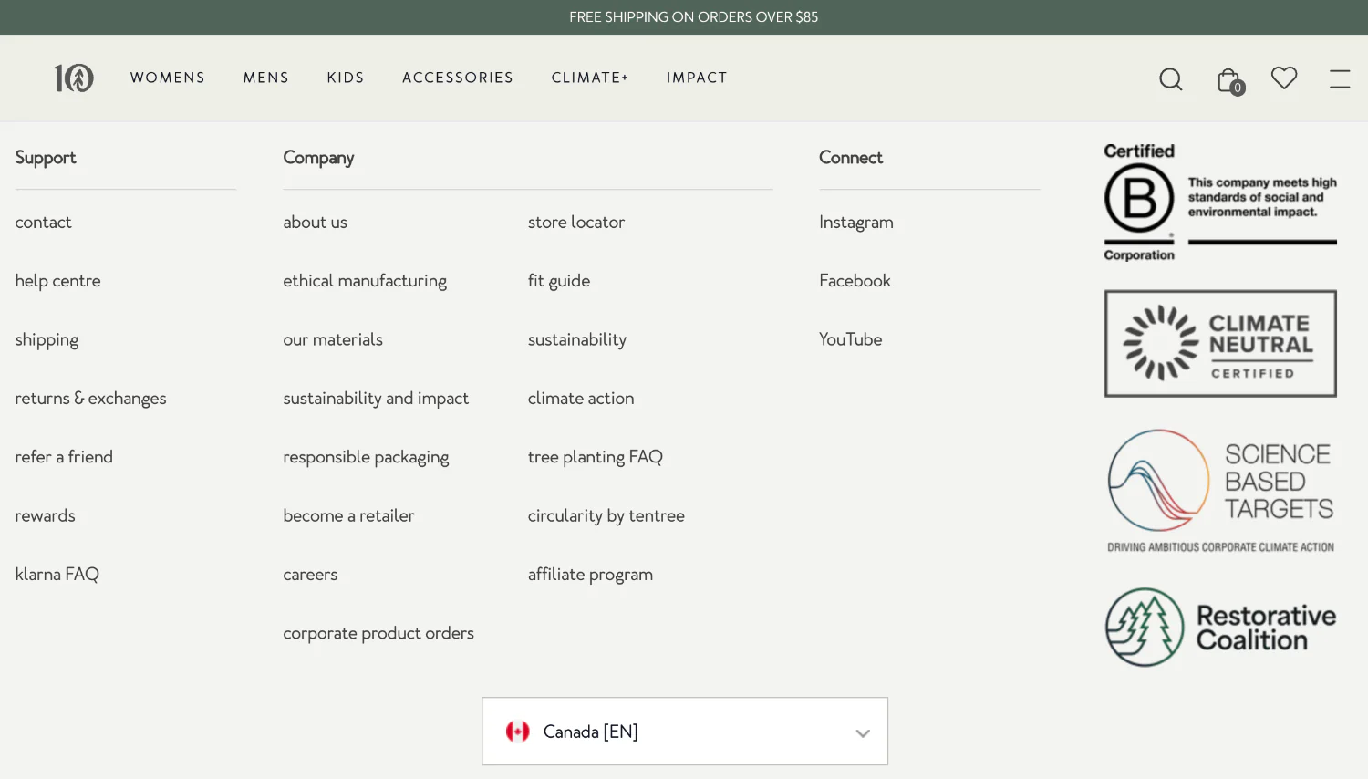 Shopify store optimization